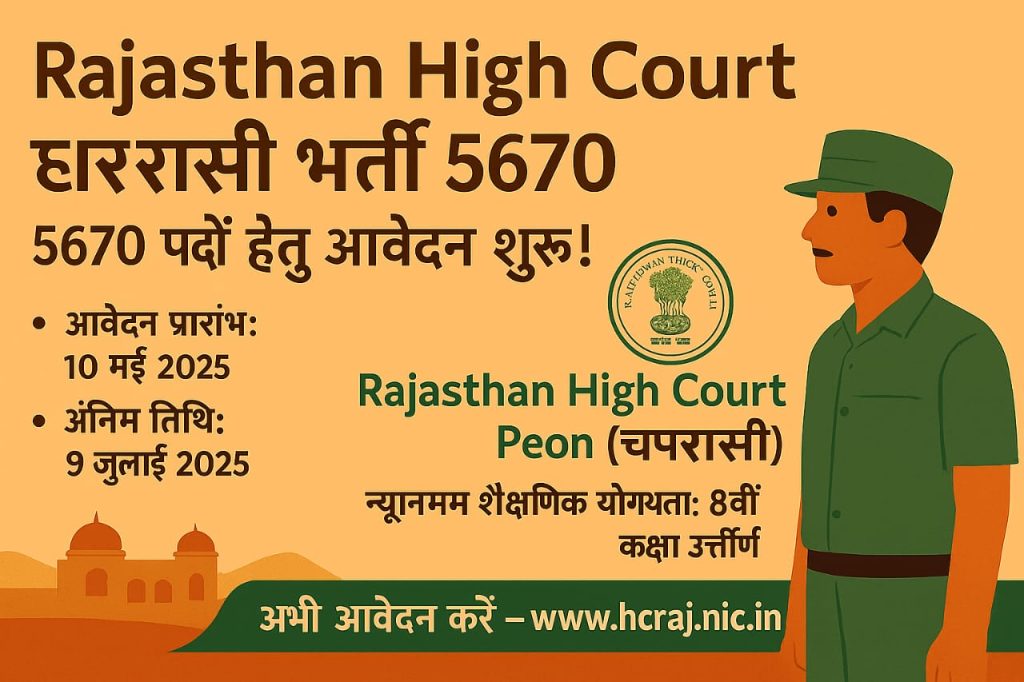 Rajasthan High Court Peon Recruitment 2025