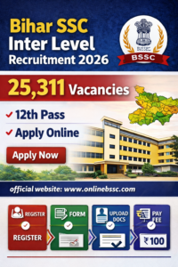 Bihar BSSC Inter Level Online Form 2026 notification image showing 25,311 vacancies for 12th pass candidates