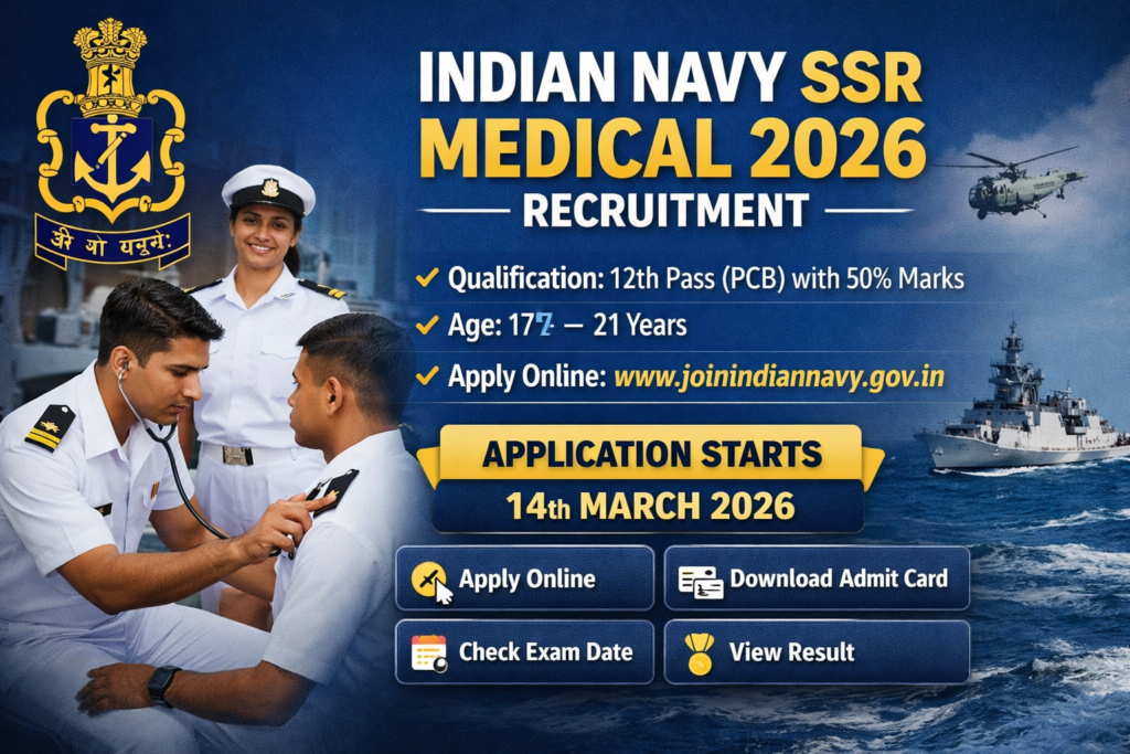 Indian Navy SSR Medical Recruitment 2026 Notification Banner