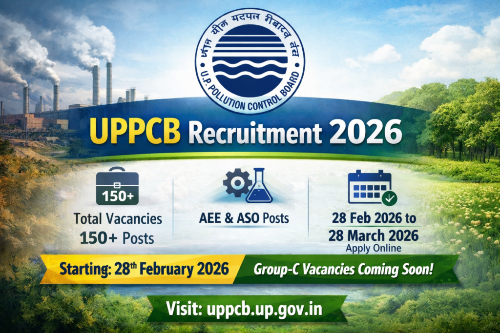 UP Pollution Control Board Recruitment 2026 150+ Vacancies for AEE and ASO Posts Apply Online