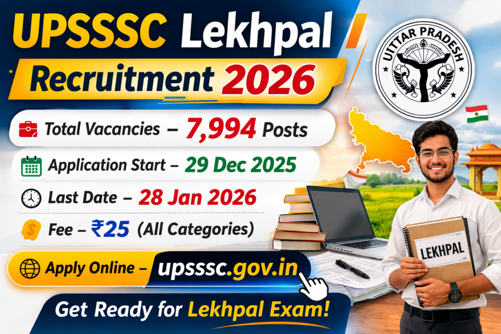 UPSSSC Lekhpal Recruitment 2026 Notification