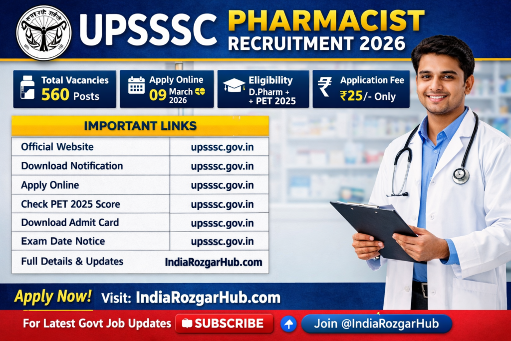 UPSSSC Pharmacist Recruitment 2026 Notification Details in Hindi